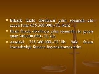 





Bileşik faizle dördüncü yılın sonunda ele
geçen tutar 655.360.000.-TL iken;
Basit faizde dördüncü yılın sonunda ele geçen
tutar 340.000.000.-TL’dir.
Aradaki 315.360.000.-TL’lik fark faizin
kazandırdığı faizden kaynaklanmaktadır.

 