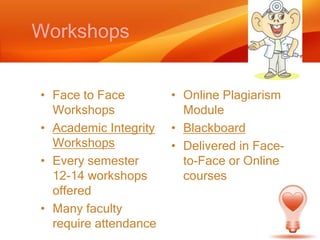 WorkshopsFace to Face WorkshopsAcademic Integrity WorkshopsEvery semester 12-14 workshops offeredMany faculty require attendanceOnline Plagiarism ModuleBlackboardDelivered in Face-to-Face or Online courses