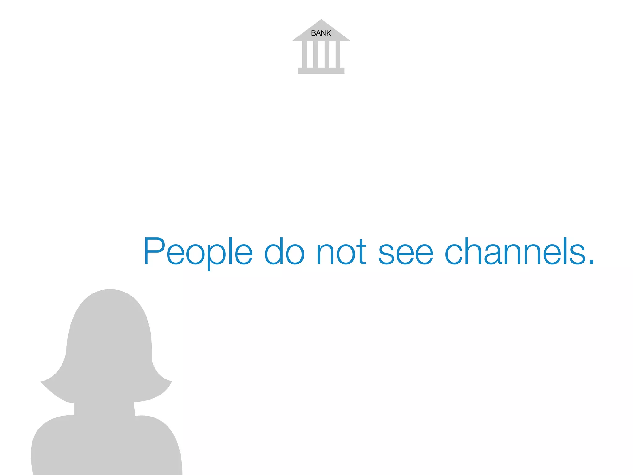 BANK
People do not see channels.
 
