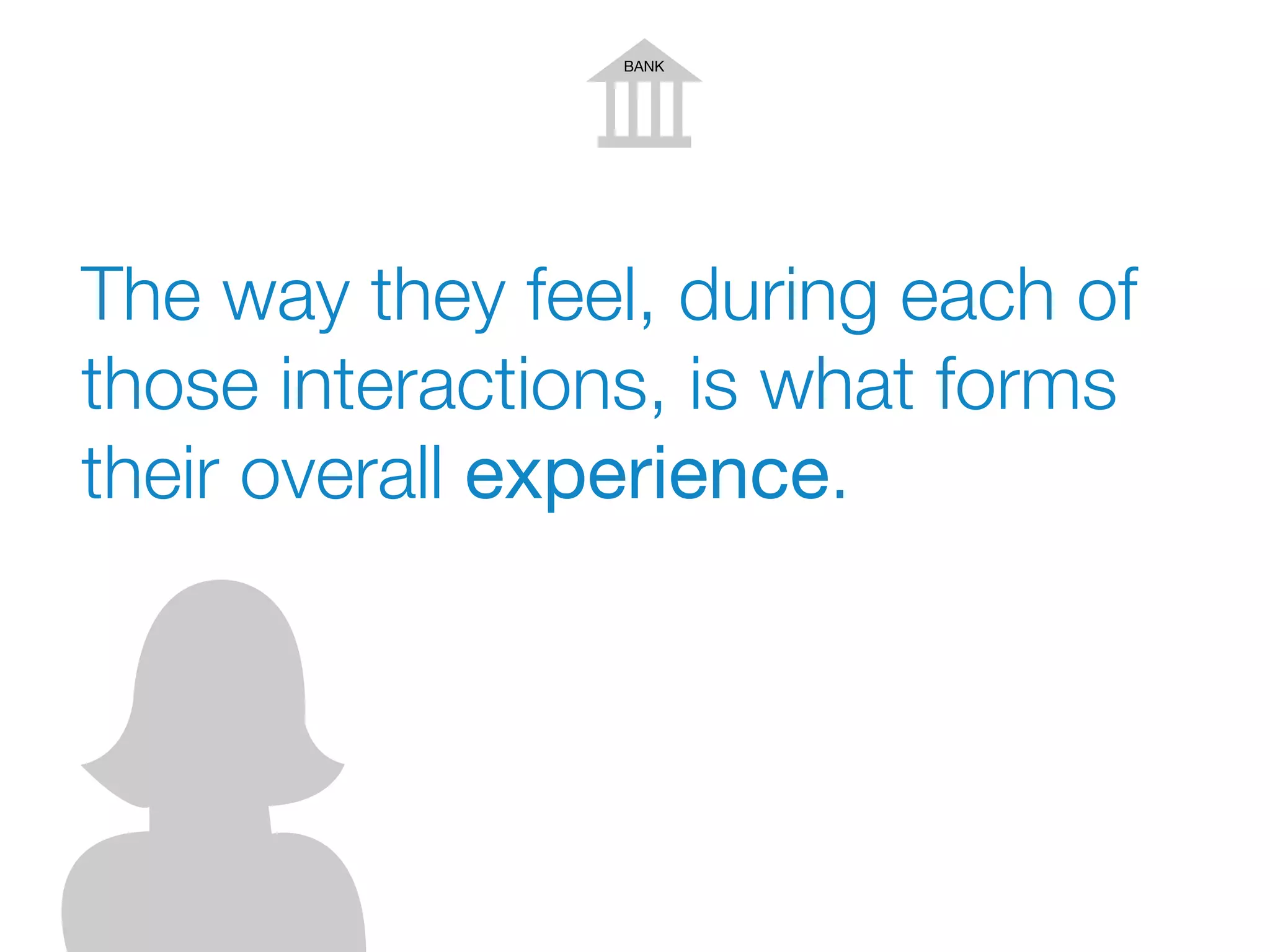 BANK
The way they feel, during each of
those interactions, is what forms
their overall experience.
 