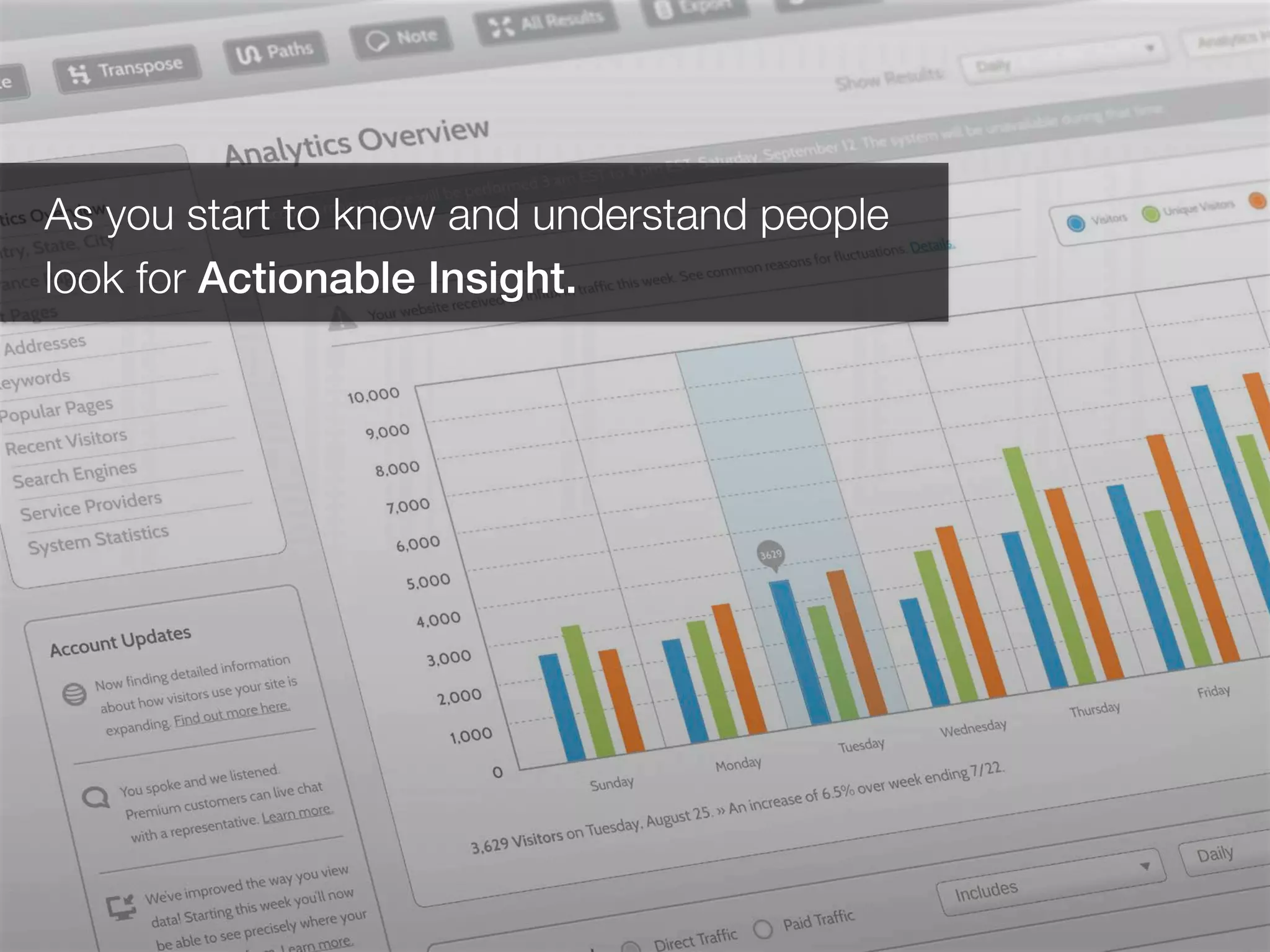 As you start to know and understand people
look for Actionable Insight.!
 