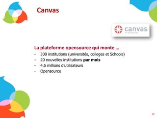 Canvas
La plateforme opensource qui monte …
- 300 institutions (universités, colleges et Schools)
- 20 nouvelles institutions par mois
- 4,5 millions d’utilisateurs
- Opensource
10
 