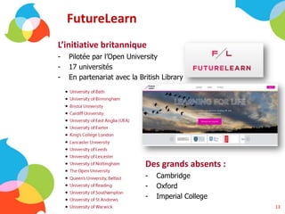 FutureLearn
L’initiative britannique
- Pilotée par l’Open University
- 17 universités
- En partenariat avec la British Library
Des grands absents :
- Cambridge
- Oxford
- Imperial College
13
 