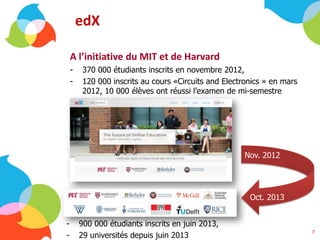 edX
A l’initiative du MIT et de Harvard
- 370 000 étudiants inscrits en novembre 2012,
- 120 000 inscrits au cours «Circuits and Electronics » en mars
2012, 10 000 élèves ont réussi l’examen de mi-semestre
Nov. 2012
Oct. 2013
- 900 000 étudiants inscrits en juin 2013,
- 29 universités depuis juin 2013
7
 