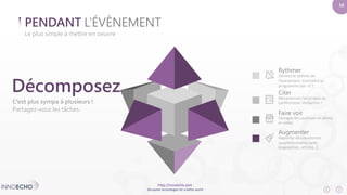 http://innoecho.com 
Disruptive technologies for a better world 
16 
PENDANT L’ÉVÈNEMENT 
Le plus simple à mettre en oeuvre 
Décomposez 
C’est plus sympa à plusieurs ! 
Partagez-vous les tâches. 
Rythmer 
Donnez le rythme de 
l’événement. Connaître le 
programme par <3 ! 
Citer 
Retranscrivez les propos du 
conférencier. Verbatims ! 
Faire voir 
Partagez les coulisses en photo 
et vidéo 
Augmenter 
Apportez des ressources 
supplémentaires (wiki, 
biographies, articles…) 
 