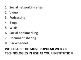 Social networking sites Video Podcasting BlogsWikisSocial bookmarkingDocument sharingBackchannel Which are the most popular web 2.0 technologies in use at your institution