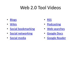 Web 2.0 Tool VideosBlogsWikisSocial bookmarkingSocial networkingSocial mediaRSSPodcastingWeb searchesGoogle DocsGoogle Reader