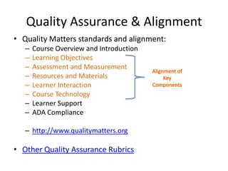 Quality Assurance & AlignmentQuality Matters standards and alignment:Course Overview and IntroductionLearning Objectives Assessment and MeasurementResources and MaterialsLearner InteractionCourse TechnologyLearner SupportADA Compliancehttp://www.qualitymatters.orgOther Quality Assurance RubricsAlignment of Key Components