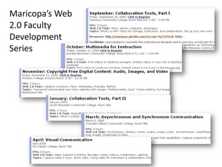 Maricopa’s Web 2.0 Faculty Development Series