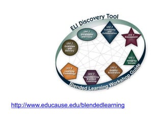 http://www.educause.edu/blendedlearning