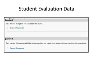 Student Evaluation Data
• Enter slides
 