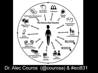 Dr. Alec Couros (@courosa) & #eci831
 