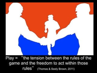Play = “the tension between the rules of the
game and the freedom to act within those
rules” (Thomas & Seely Brown, 2011)
 
