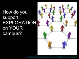 How do you
support
EXPLORATION
on YOUR
campus?
Image from http://thesituationist.files.wordpress.com/2008/03/istock-social-network.jpg
 