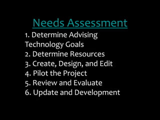 Needs Assessment
1. Determine Advising
Technology Goals
2. Determine Resources
3. Create, Design, and Edit
4. Pilot the Project
5. Review and Evaluate
6. Update and Development
 
