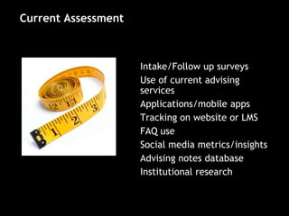 • Intake/Follow up surveys
• Use of current advising
services
• Applications/mobile apps
• Tracking on website or LMS
• FAQ use
• Social media metrics/insights
• Advising notes database
• Institutional research
Current Assessment
 