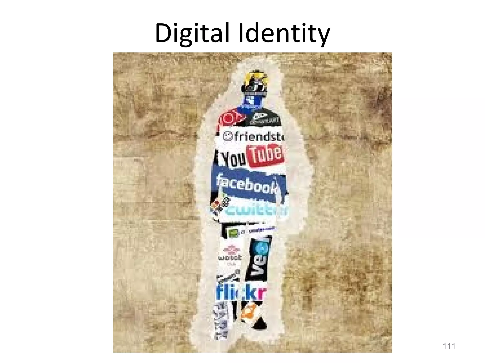 Digital Identity
111
 