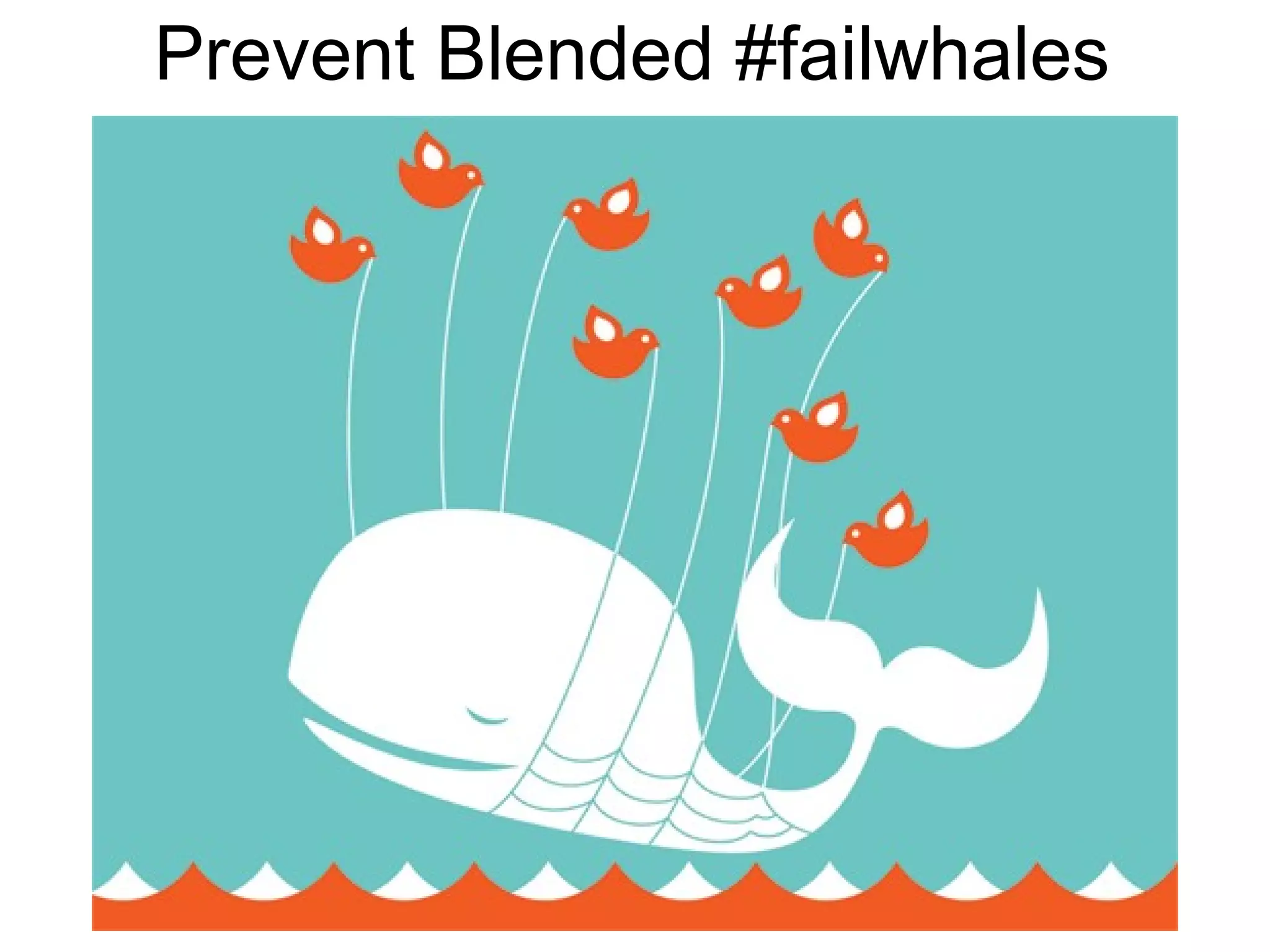 Prevent Blended #failwhales
 