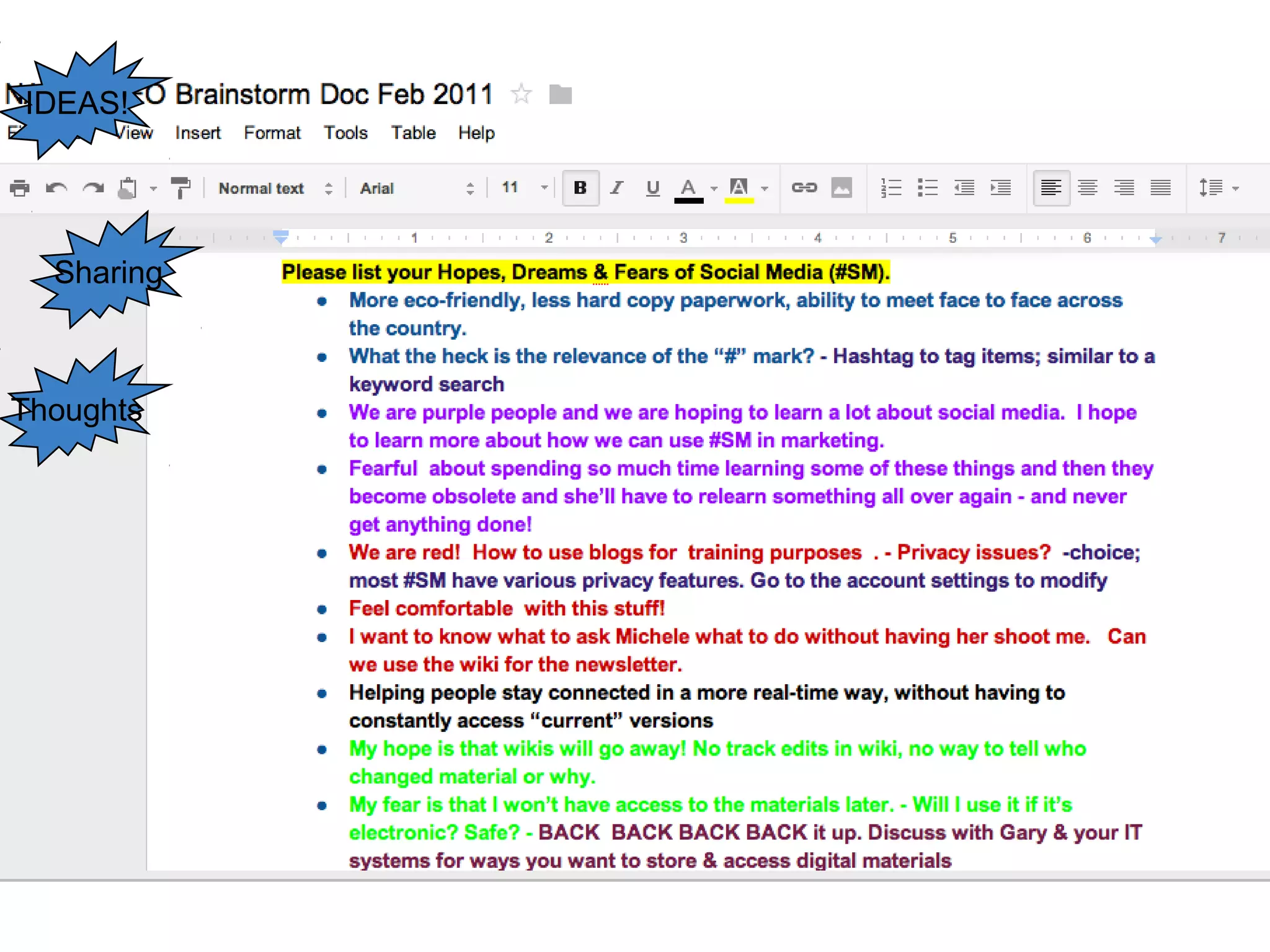 Thoughts
Sharing
IDEAS!
 