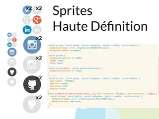 Sprites
Haute Déﬁnition
Résultat obtenu
 