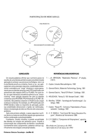 PARTICIPAÇÃO DE MERCADO [2]
POR PRODUTO
PP/EPDM
83
1985
%
1985
CONCLUSÃO
1991
POR SEGMENTO DE MERCADO
%
AUTOMOB1L.
90
1991
REFERÊNCIAS BIBLIOGRÁFICAS
Em resumo podemos afirmar que o primeiro passo na
escolha de uma blenda polimérica para uma determinada
aplicação éconhecer sua estrutura morfológica, isto é, se
éuma blenda amorfa ou cristalina. Assim, p. ex., se aapli-
cação tem como principais requisitos, estabilidade dimen-
sionai e resistência ao "creep" dirigimos o nosso pensa-
mento para as blendas amorfas como PPO modificado com
poliestireno alto impacto (HIPS ou PC/ABS). Por outro la-
do, se oque interessa éresistência química ou ao "stress-
cracking" maior atenção devemos dar para as blendas
cristalinas como PP/EPDM, PPO/Poliamida ou PC/PBT. Ob-
viamente, não podemos esquecer a influência das cargas
ereforços na blenda. Por exemplo, se oPP modificado com
EPDM atende a todos os requisitos da aplicação, porém
sua estabilidade dimensional e rigidez ser melhoradas,
talvez aincorporação de talco ou fibra de vidro solucione o
problema.
Após esta primeira seleção, o passo seguinte é verifi-
car dentre os materiais escolhidos aquele que apresenta a
melhor combinação custo/propriedades.
Finalmente, convém ressaltar a grande versatilidade
das blendas em relação aos polímeros puros. Virando a
concentração dos componentes da blenda e escolhendo
corretamente estes componentes, podemos otimizar sig-
nificamente esta relação custo/propriedades.
Polímeros: Ciência eTecnologia - Jan/Mar-93
1 - J.A. BRYDSON, "Materiales Plásticos", 3ª edição,
(1977).
2- Coplen, Estudos Mercadológicos, 1992
3- General Eletric, Materiais Techonology, Spring, 1981
4- General Electric, "Noryl GTX Resin", Catálogo, 1991.
5- HEUSCHEN, "Xenoy CL 100: Bumper Grade", 1983
6- Nitriflex, "EPDM - Tecnologia de Transformação", Ca-
tálogo, 1990.
7- Coplen, "Roxan PC - Estrutura, Propriedades eProces-
samento", Catálogo, 1991
8- E. R. SIMIELLI, "Ford Escort'86: Xenoy Education Pro-
gram", Relatório de Treinamento 1984.
9- E. R. SIMIELLI,"Compostos de Polipropileno", apostila,
-1990. •
Recehida em 2 de março de 1993
Aprovada em 23 de março de 1993
49
 