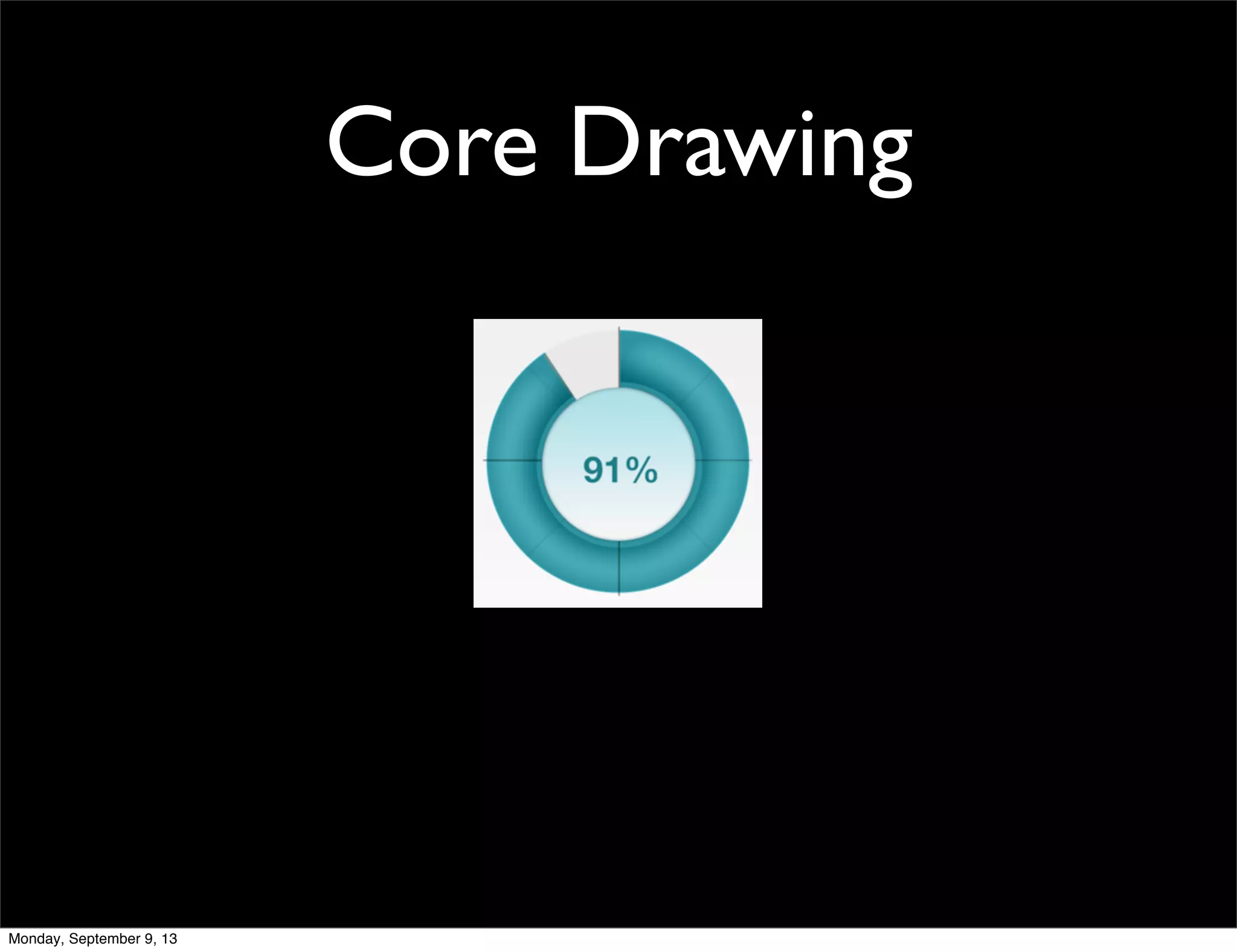 Core Drawing
Monday, September 9, 13
 