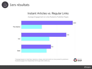 1ers résultats
@largow
 