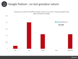 Google Podium : un test grandeur nature
@largow
 