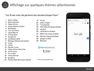 Affichage sur quelques thèmes sélectionnés
@largow
 