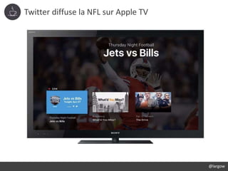 Twitter diffuse la NFL sur Apple TV
@largow
 