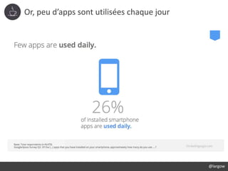 Or, peu d’apps sont utilisées chaque jour
@largow
 