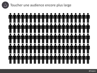 Toucher une audience encore plus large
@largow
 