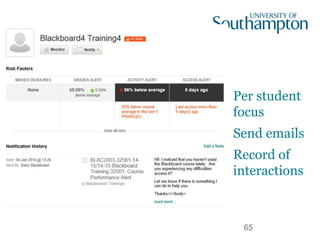 Per student
focus
Send emails
Record of
interactions
65
 