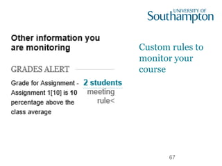 Custom rules to
monitor your
course
67
 