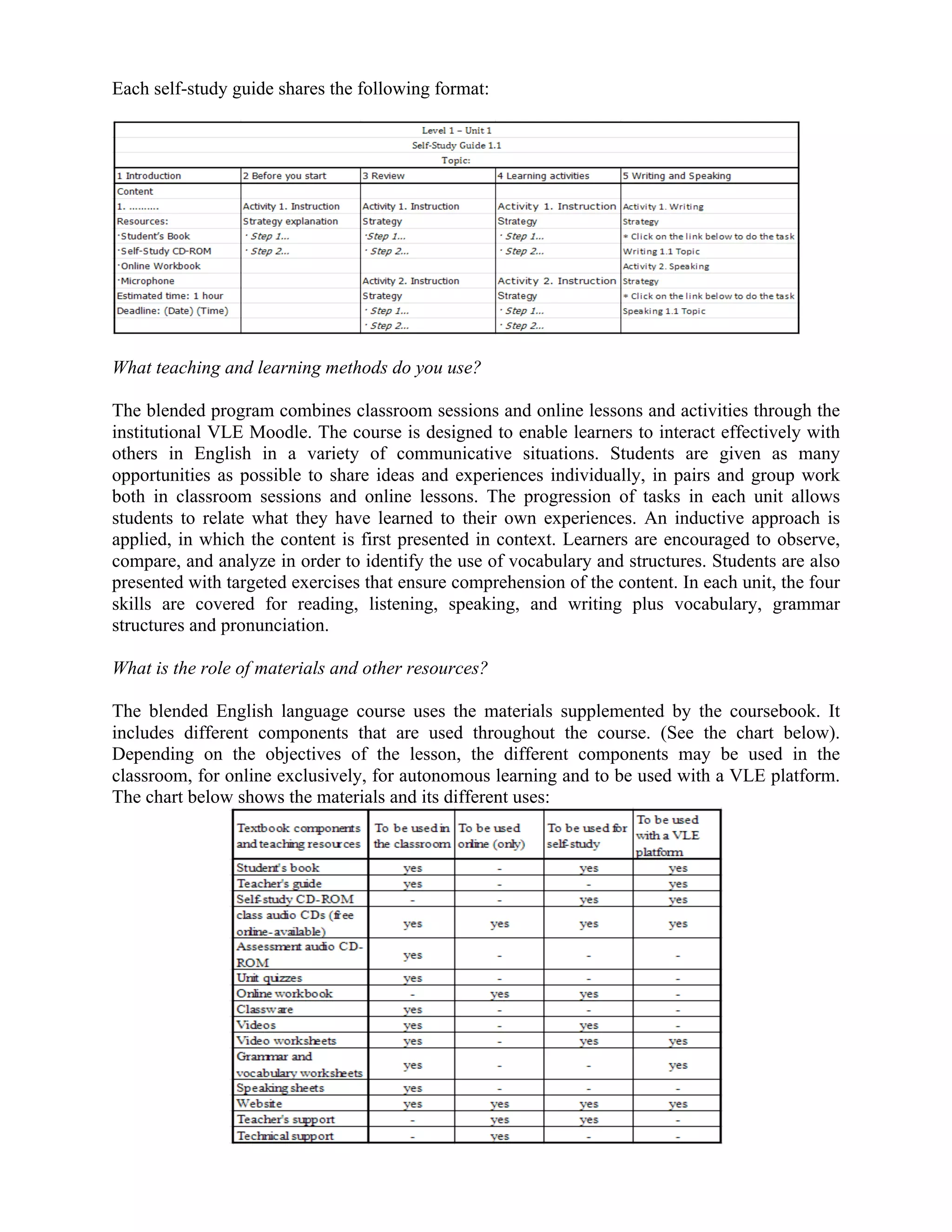 Each self-study guide shares the following format:
What teaching and learning methods do you use?
The blended program combines classroom sessions and online lessons and activities through the
institutional VLE Moodle. The course is designed to enable learners to interact effectively with
others in English in a variety of communicative situations. Students are given as many
opportunities as possible to share ideas and experiences individually, in pairs and group work
both in classroom sessions and online lessons. The progression of tasks in each unit allows
students to relate what they have learned to their own experiences. An inductive approach is
applied, in which the content is first presented in context. Learners are encouraged to observe,
compare, and analyze in order to identify the use of vocabulary and structures. Students are also
presented with targeted exercises that ensure comprehension of the content. In each unit, the four
skills are covered for reading, listening, speaking, and writing plus vocabulary, grammar
structures and pronunciation.
What is the role of materials and other resources?
The blended English language course uses the materials supplemented by the coursebook. It
includes different components that are used throughout the course. (See the chart below).
Depending on the objectives of the lesson, the different components may be used in the
classroom, for online exclusively, for autonomous learning and to be used with a VLE platform.
The chart below shows the materials and its different uses:
 