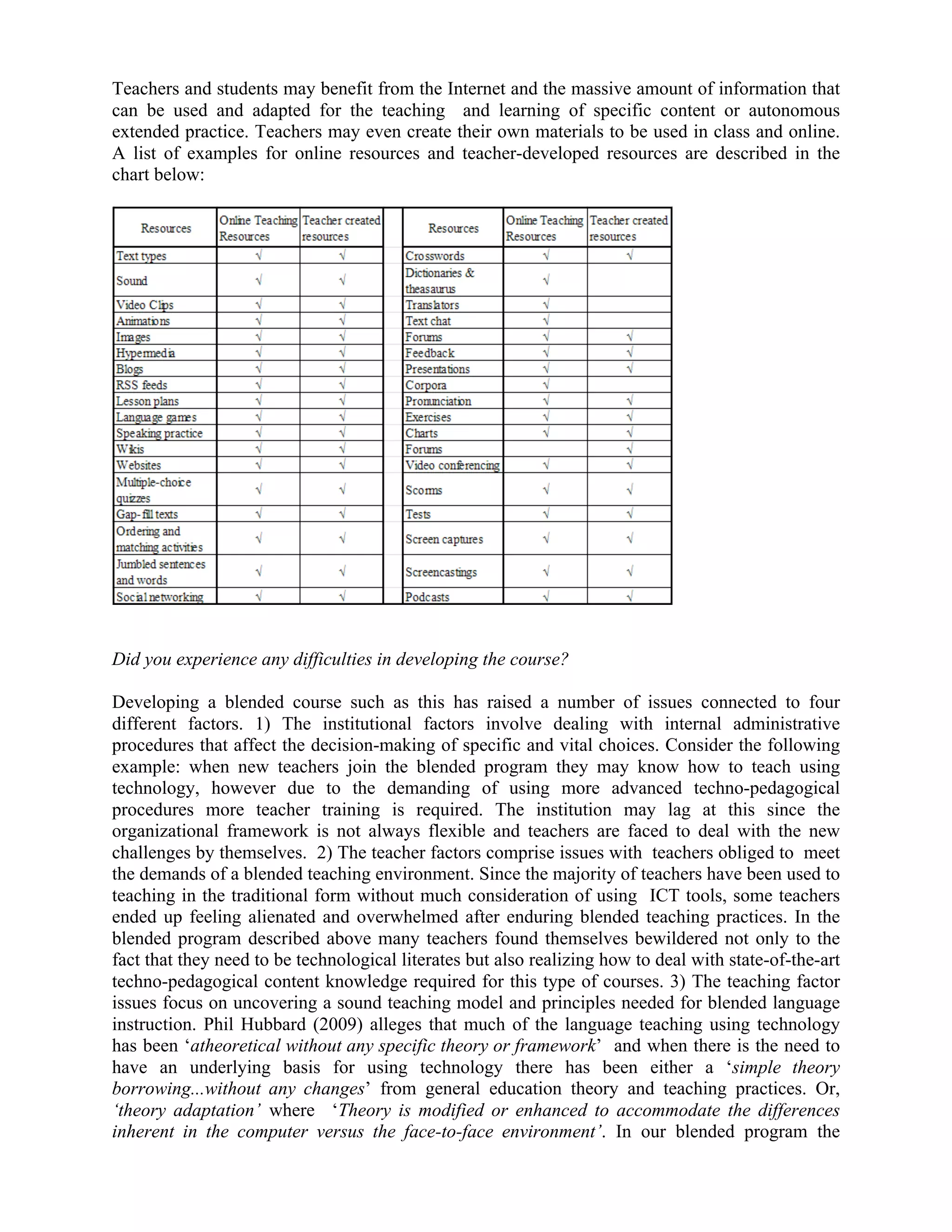Teachers and students may benefit from the Internet and the massive amount of information that
can be used and adapted for the teaching and learning of specific content or autonomous
extended practice. Teachers may even create their own materials to be used in class and online.
A list of examples for online resources and teacher-developed resources are described in the
chart below:
Did you experience any difficulties in developing the course?
Developing a blended course such as this has raised a number of issues connected to four
different factors. 1) The institutional factors involve dealing with internal administrative
procedures that affect the decision-making of specific and vital choices. Consider the following
example: when new teachers join the blended program they may know how to teach using
technology, however due to the demanding of using more advanced techno-pedagogical
procedures more teacher training is required. The institution may lag at this since the
organizational framework is not always flexible and teachers are faced to deal with the new
challenges by themselves. 2) The teacher factors comprise issues with teachers obliged to meet
the demands of a blended teaching environment. Since the majority of teachers have been used to
teaching in the traditional form without much consideration of using ICT tools, some teachers
ended up feeling alienated and overwhelmed after enduring blended teaching practices. In the
blended program described above many teachers found themselves bewildered not only to the
fact that they need to be technological literates but also realizing how to deal with state-of-the-art
techno-pedagogical content knowledge required for this type of courses. 3) The teaching factor
issues focus on uncovering a sound teaching model and principles needed for blended language
instruction. Phil Hubbard (2009) alleges that much of the language teaching using technology
has been ‘atheoretical without any specific theory or framework’ and when there is the need to
have an underlying basis for using technology there has been either a ‘simple theory
borrowing...without any changes’ from general education theory and teaching practices. Or,
‘theory adaptation’ where ‘Theory is modified or enhanced to accommodate the differences
inherent in the computer versus the face-to-face environment’. In our blended program the
 