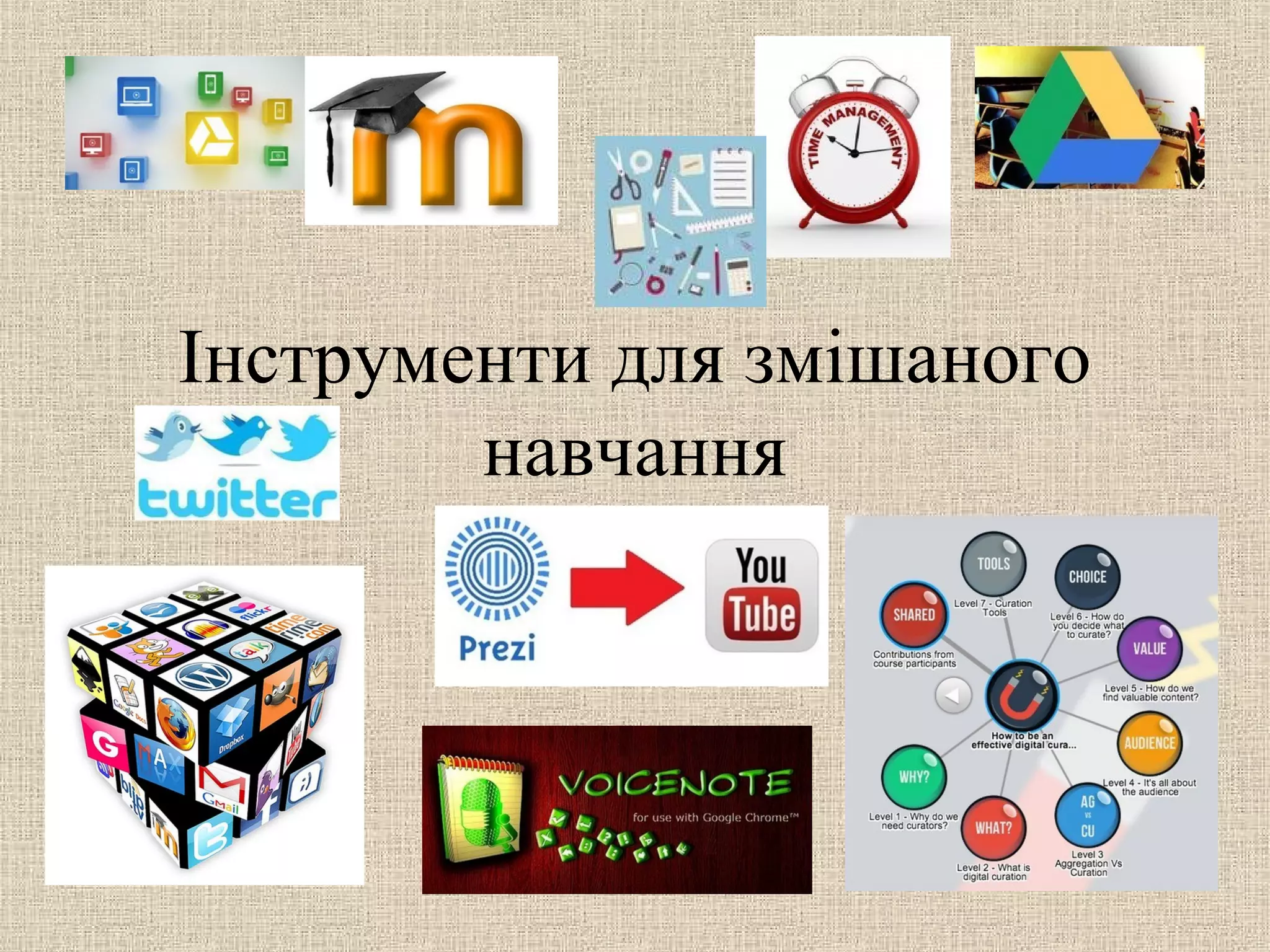 Інструменти для змішаного
навчання
 