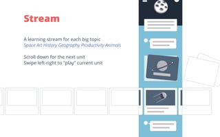 A learning stream for each big topic
Space Art History Geography Productivity Animals
Scroll down for the next unit
Swipe left-right to "play" current unit
Stream
 