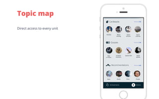 Direct access to every unit
Topic map
 