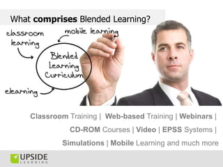 What comprises Blended Learning?




    Classroom Training | Web-based Training | Webinars |
               CD-ROM Courses | Video | EPSS Systems |
            Simulations | Mobile Learning and much more
 