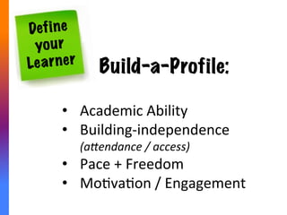 Agenda
•  What	
  is	
  “Blended	
  Learning”?	
  
•  The	
  Personalized	
  Learning	
  RevoluAon	
  	
  
•  The	
  Perfect	
  “Blend”	
  
•  How	
  to	
  use	
  an	
  eCourse	
  (Moodle!)	
  
•  Blended	
  Learning	
  Starter	
  Kit	
  
 