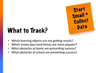 Learner	
  Needs	
  	
   Neela’s	
  Example:	
  	
  
At	
  Risk	
  Learners	
  
Blended	
  Learning	
  
Decision	
  
Academic	
  
ability	
  
	
  
Very	
  Diverse:	
  
-­‐	
  from	
  honours	
  to	
  K+E	
  
-­‐	
  random	
  gaps	
  due	
  to	
  
chronic	
  absenteeism	
  
Full	
  Online	
  Delivery	
  
	
  
Work	
  at	
  “funcAoning”	
  grade	
  level	
  	
  
(Ex.	
  Gr.9	
  LA	
  …	
  but	
  Gr.7	
  Math)	
  
DiﬀerenAated	
  /	
  Scaﬀolded	
  lessons	
  
Building-­‐
independence	
  
(A[endance	
  /	
  Onsite)	
  
A[endance	
  a	
  major	
  issue.	
  
Keeping	
  schedules	
  is	
  also.	
  
Onsite	
  is	
  a	
  drop	
  in.	
  Three	
  
days	
  a	
  week	
  –	
  open	
  schedule.	
  
Pace	
  +	
  Freedom	
   Work	
  avoidant.	
  	
  
Limited	
  support	
  at	
  home	
  
Monitored	
  and	
  structured	
  for	
  
accountability	
  
	
  
MoAvaAon	
  /	
  
Engagement	
  
Low.	
  Not	
  marks	
  driven.	
  
Lots	
  of	
  negaAve	
  history.	
  
Gamiﬁed	
  coursework	
  
EssenAal	
  Learning	
  Outcomes	
  
Cell	
  phone	
  /	
  Mobile	
  Support	
  
Build-a-Profile: More Detailed
 
