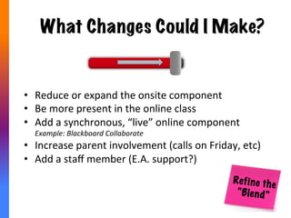 What to Track?
•  Which	
  learning	
  objects	
  are	
  not	
  geing	
  results?	
  
•  Which	
  onsite	
  days	
  (and	
  Ames)	
  are	
  more	
  popular?	
  
•  What	
  obstacles	
  at	
  home	
  are	
  prevenAng	
  success?	
  
•  What	
  obstacles	
  at	
  school	
  are	
  prevenAng	
  success?	
  
Start
Small +
Collect
Data
 