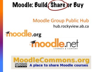 Modular	
  
Object-­‐Oriented	
  
Dynamic	
  
Learning	
  
Environment	
  
What the Heck’s a Moodle??
 