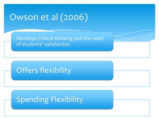 Owson et al (2006)
Develops Critical thinking and the need
of students’ satisfaction

Offers flexibility

Spending Flexibility

 