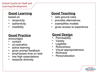 Good Learning based on  reciprocity  authenticity  credibility Good Teaching sets ground rules provides alternatives  exemplifies models gives access to experience Good Design Permeability Variety Legibility Robustness Visual appropriateness Richness Personalisation Good Practice encourages  contact co-operation active learning gives prompt feedback emphasises time on task has high expectations respects diversity 