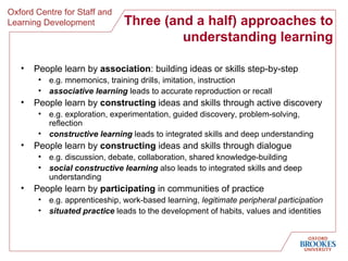 Three (and a half) approaches to understanding learning People learn by  association : building ideas or skills step-by-step e.g. mnemonics, training drills, imitation, instruction associative learning  leads to accurate reproduction or recall People learn by  constructing  ideas and skills through active discovery e.g. exploration, experimentation, guided discovery, problem-solving, reflection constructive learning  leads to integrated skills and deep   understanding People learn by  constructing  ideas and skills through dialogue e.g. discussion, debate, collaboration, shared knowledge-building social constructive learning  also leads to integrated skills and deep   understanding People learn by  participating  in communities of practice  e.g. apprenticeship, work-based learning,  legitimate peripheral participation situated practice  leads to the development of habits, values and identities 