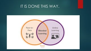 IT IS DONE THIS WAY.
 