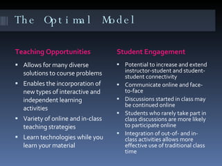 The Optimal Model Teaching Opportunities Allows for many diverse solutions to course problems Enables the incorporation of new types of interactive and independent learning activities  Variety of online and in-class teaching strategies Learn technologies while you learn your material  Student Engagement Potential to increase and extend instructor-student and student-student connectivity  Communicate online and face-to-face Discussions started in class may be continued online Students who rarely take part in class discussions are more likely to participate online Integration of out-of- and in-class activities allows more effective use of traditional class time 