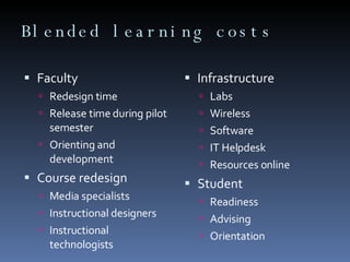 Blended learning costs Faculty  Redesign time Release time during pilot semester Orienting and development  Course redesign  Media specialists  Instructional designers Instructional technologists  Infrastructure Labs Wireless Software IT Helpdesk Resources online  Student  Readiness  Advising Orientation  